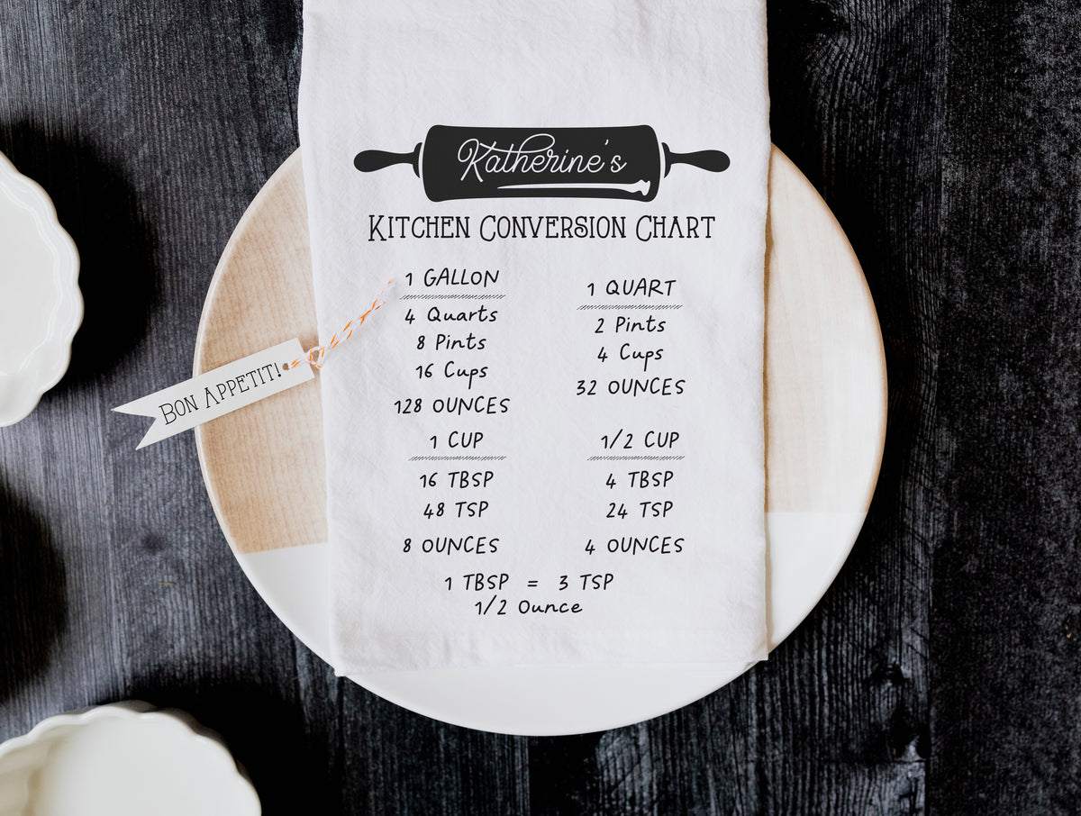 Tea Raw Conversion Chart.pdf Custom Conversion Chart Tea Towel – Julie Bluet